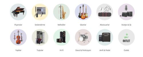 DOREMUSIC MÜZİK ALETLERİ TİCARET ANONİM ŞİRKETİ